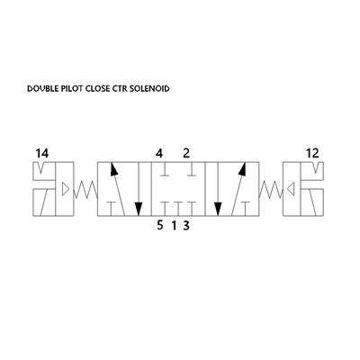 R432006385 NUMATICS/AVENTICS SOL-PILOT VALVE<BR>ISO1 5599/1 SERIES 5/3 CLOSED CTR 24VDC, DIN PLUG